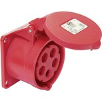 Gniazdo tablicowe proste 70x70mm 32A 5P 400V 6H IP44