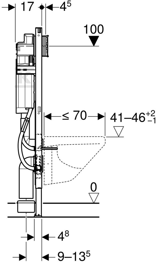 Duofix-Gestell für - 111.350.00.5