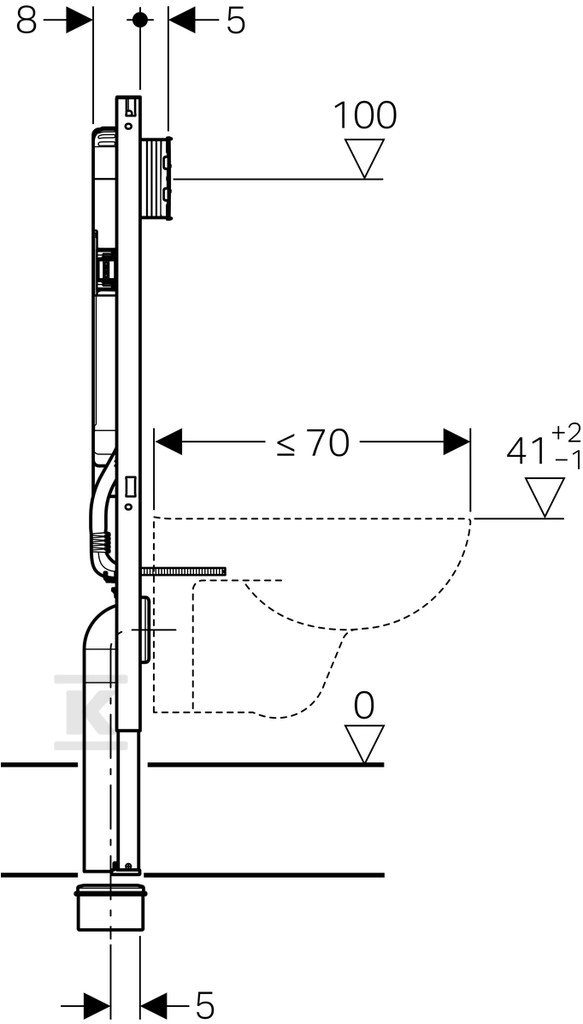 Duofix rögzítőelem WC-hez, Sigma 8cm, - 111.796.00.1