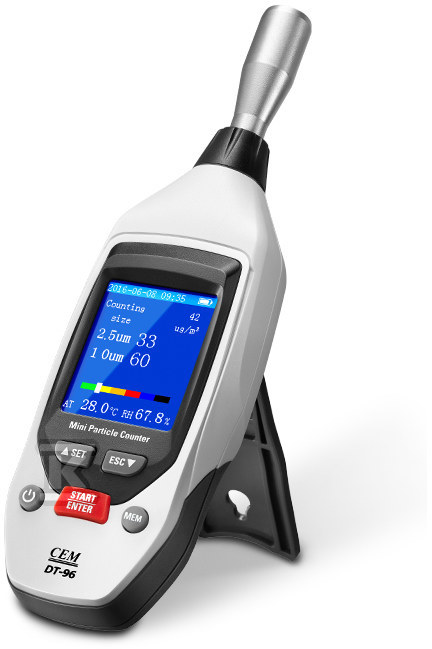 Лічильник ДТ-96 - CEM-DT96