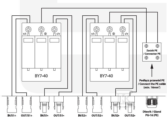 Photovoltaic switchgear with surge - 36.628