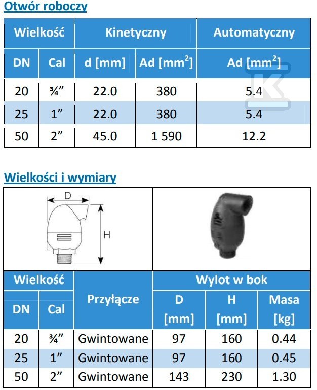 BERMAD C30 air venting valve BSPT male - WW-3/4-C30-P