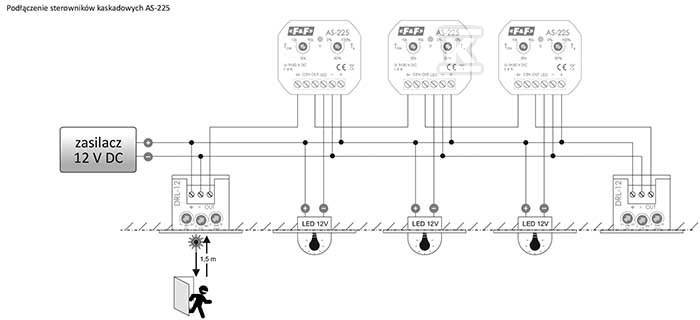 Laser distance sensor DRL-12-9 - DRL-12-9