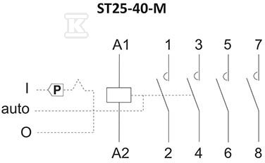 Modulární stykač s ručním ovládáním, - ST25-40-M