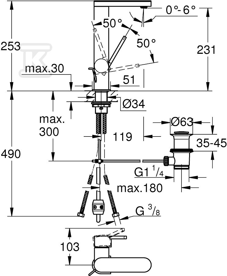 Bateria umywalkowa Grohe Plus - 23843AL3