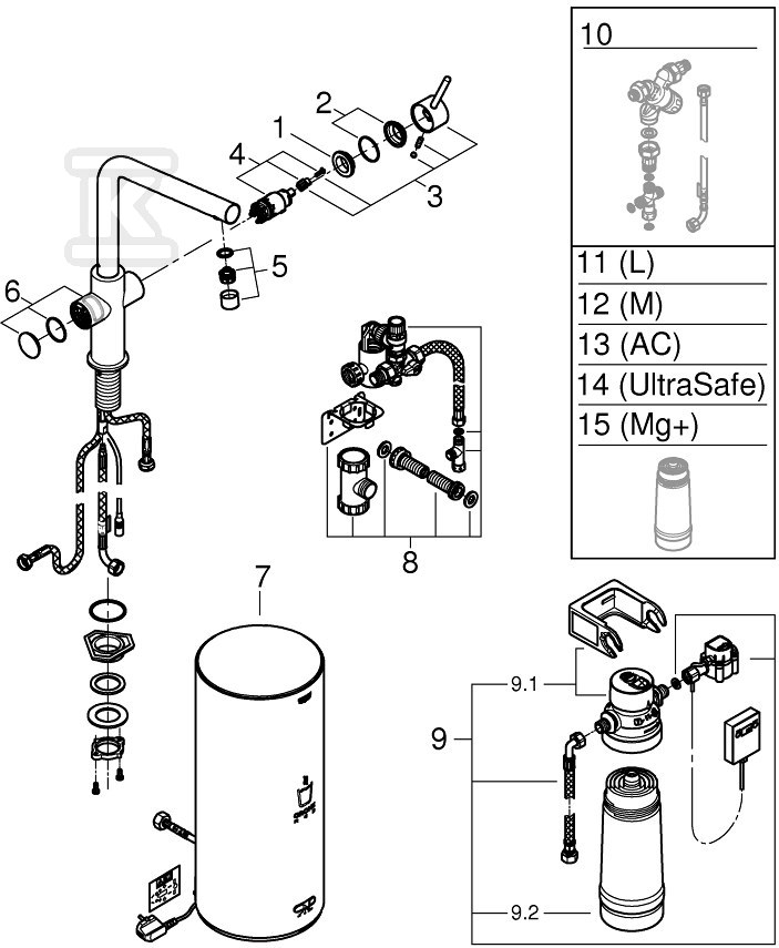 System gotujący wodę Grohe Red Duo - 30325DC1