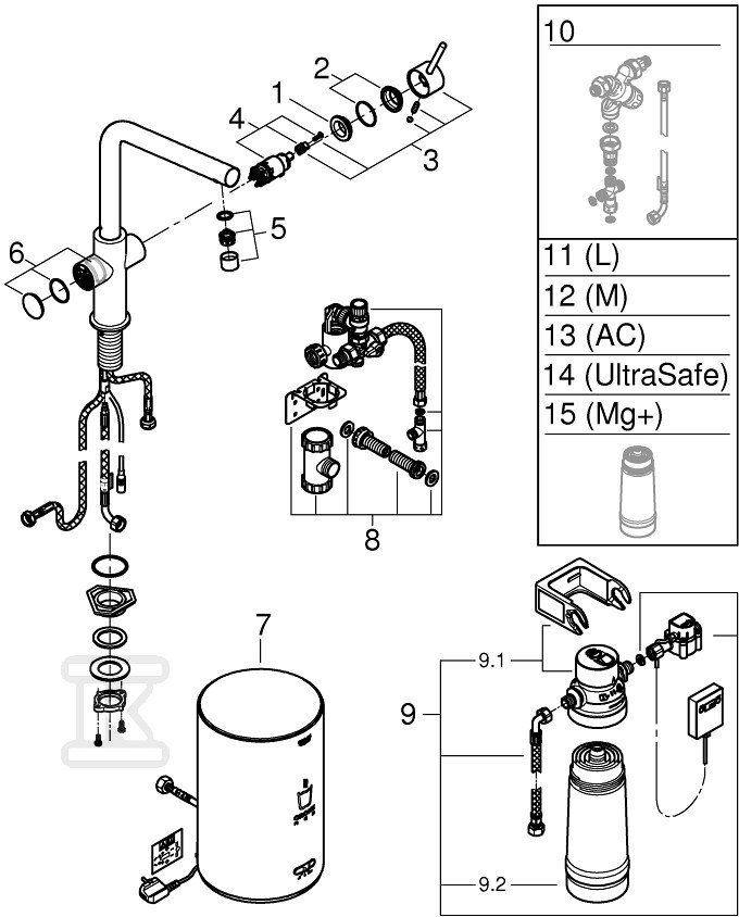 GROHE Red Duo Kitchen system boiling - 30327DC1