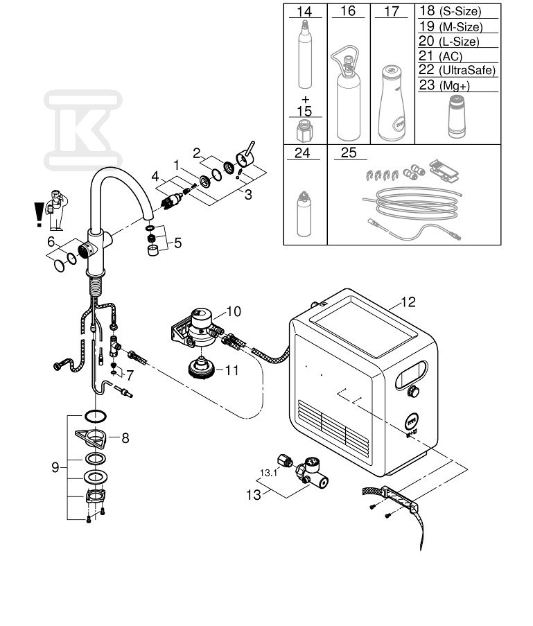 Zestaw Grohe Blue Professional z - 31323DC2