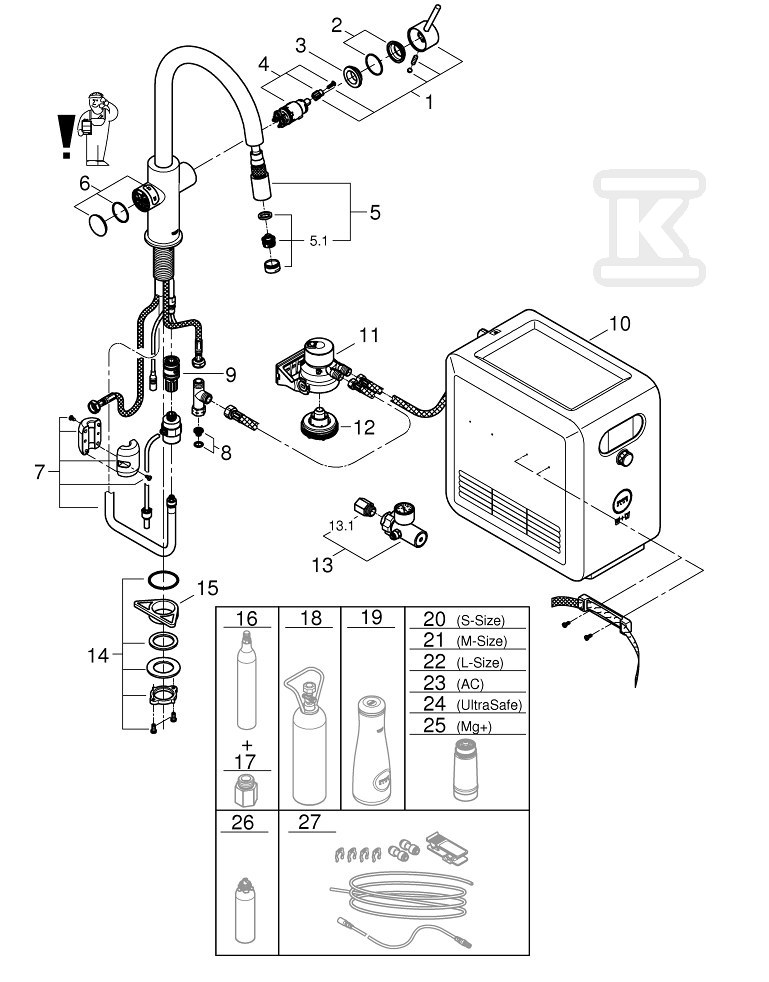 Zestaw Grohe Blue Professional z - 31325DC2