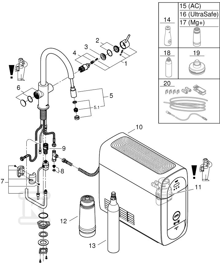 Zestaw startowy Grohe Blue Home z - 31541DC0