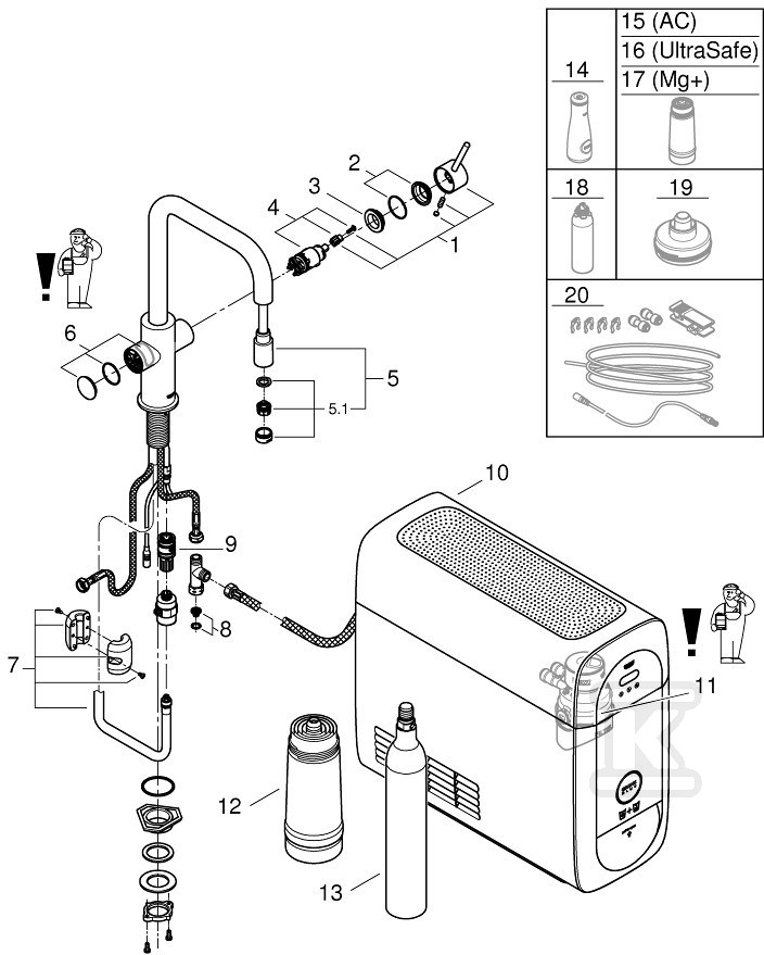 Zestaw startowy Grohe Blue Home z - 31543DC0