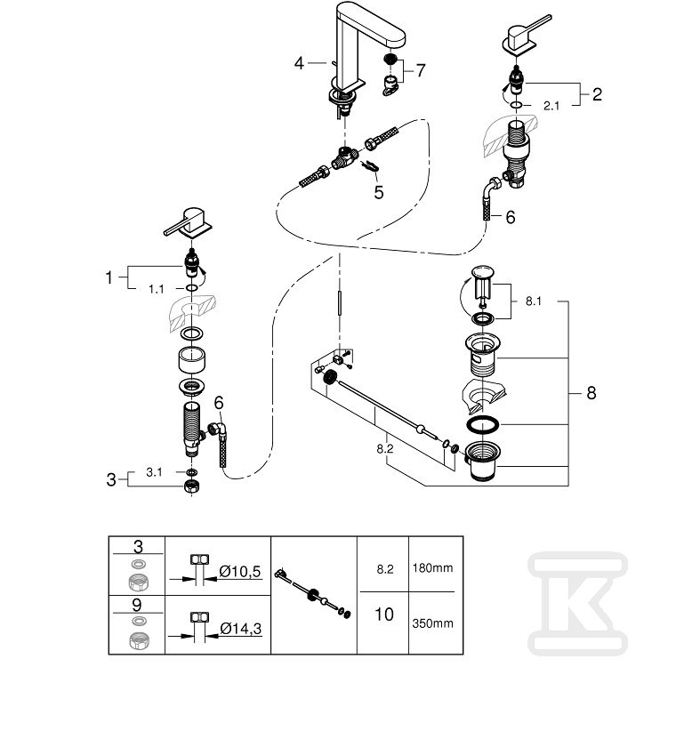 Bateria umywalkowa Grohe Plus - 20301003