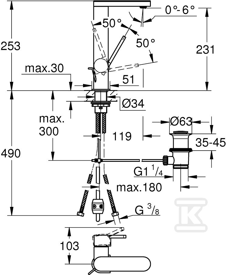 GROHE Plus Single lever basin mixer, - 23843003