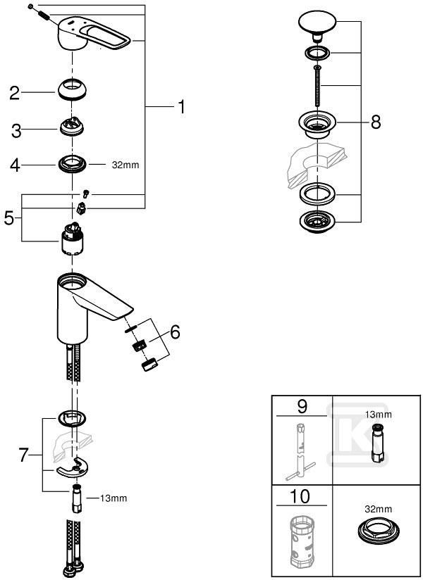 Bateria umywalkowa Grohe Eurosmart - 23980003