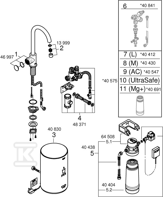 System gotujący wodę Grohe Red Duo - 30085001