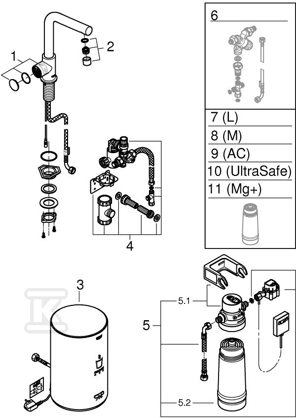 System gotujący wodę Grohe Red Duo - 30339001