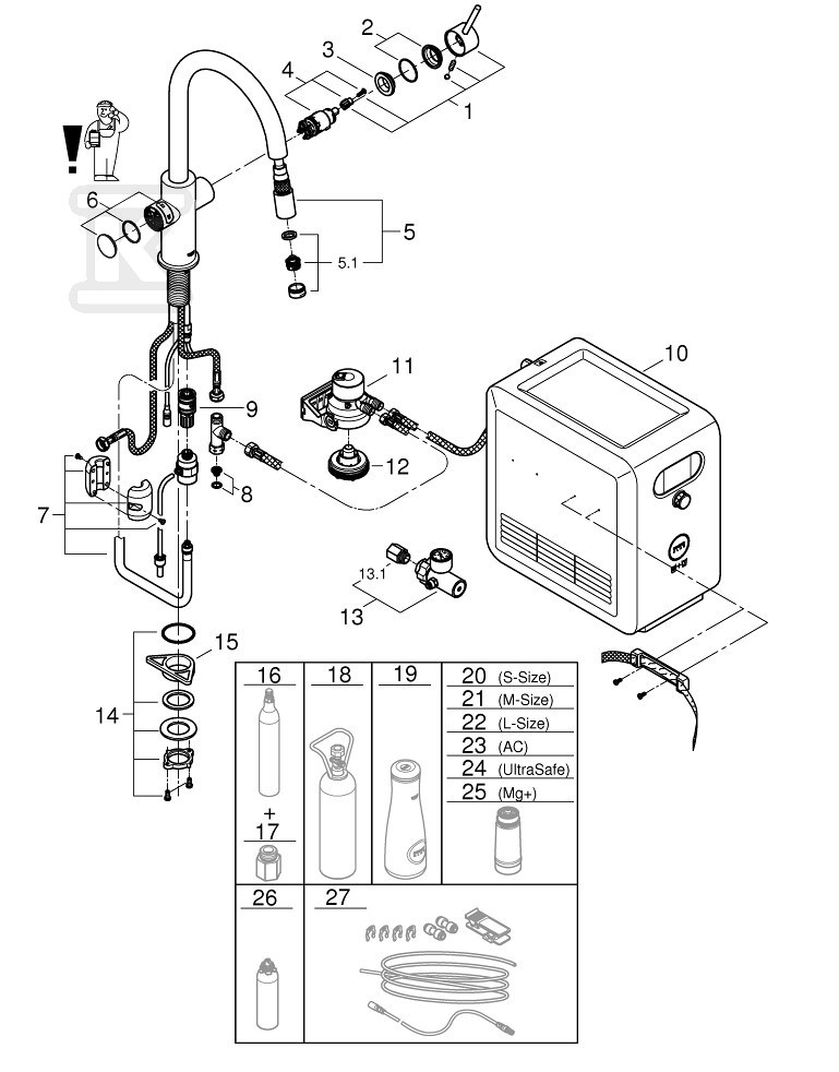 Zestaw Grohe Blue Professional z - 31325002