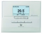 MiPro Remote R zdalne sterowanie do MiPro R