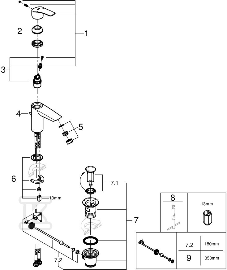 Bateria umywalkowa Grohe Eurosmart - 23456003