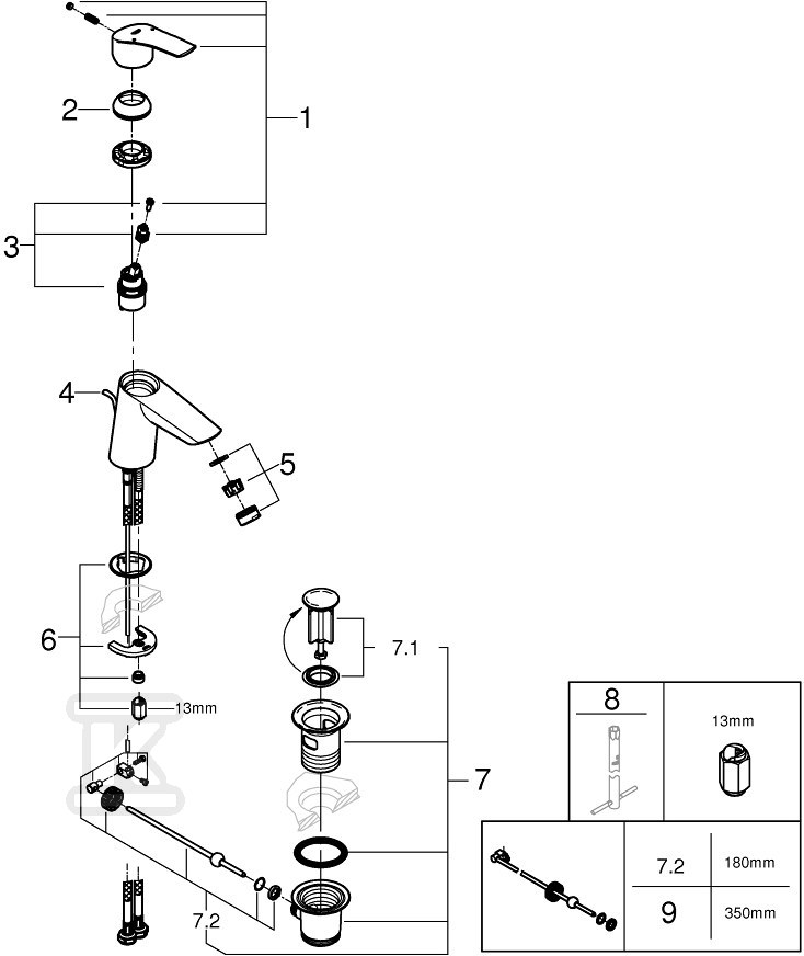 Bateria umywalkowa Grohe Eurosmart - 23965003