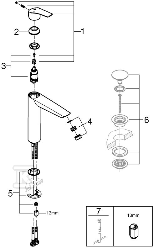 Grohe Eurosmart umyvadlová jednopáková - 23971003