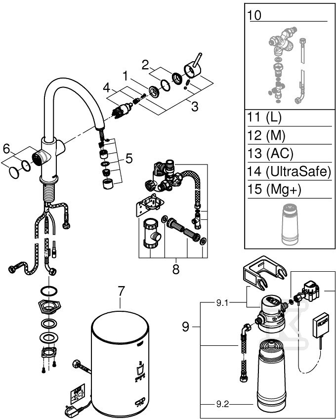 System gotujący wodę Grohe Red Duo - 30083KS1