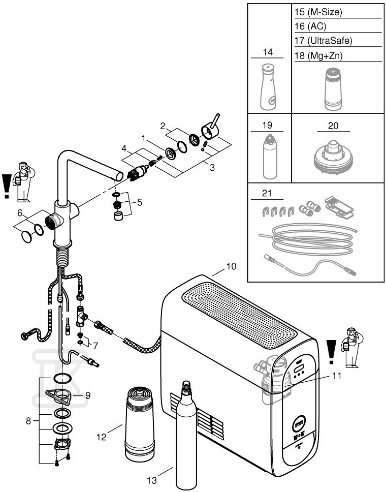 Zestaw startowy Grohe Blue Home - 31454KS1