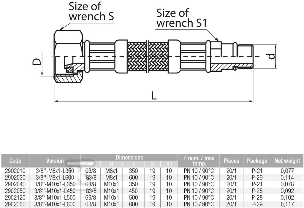 Wężyk do baterii Viper Plus w oplocie - 2902010