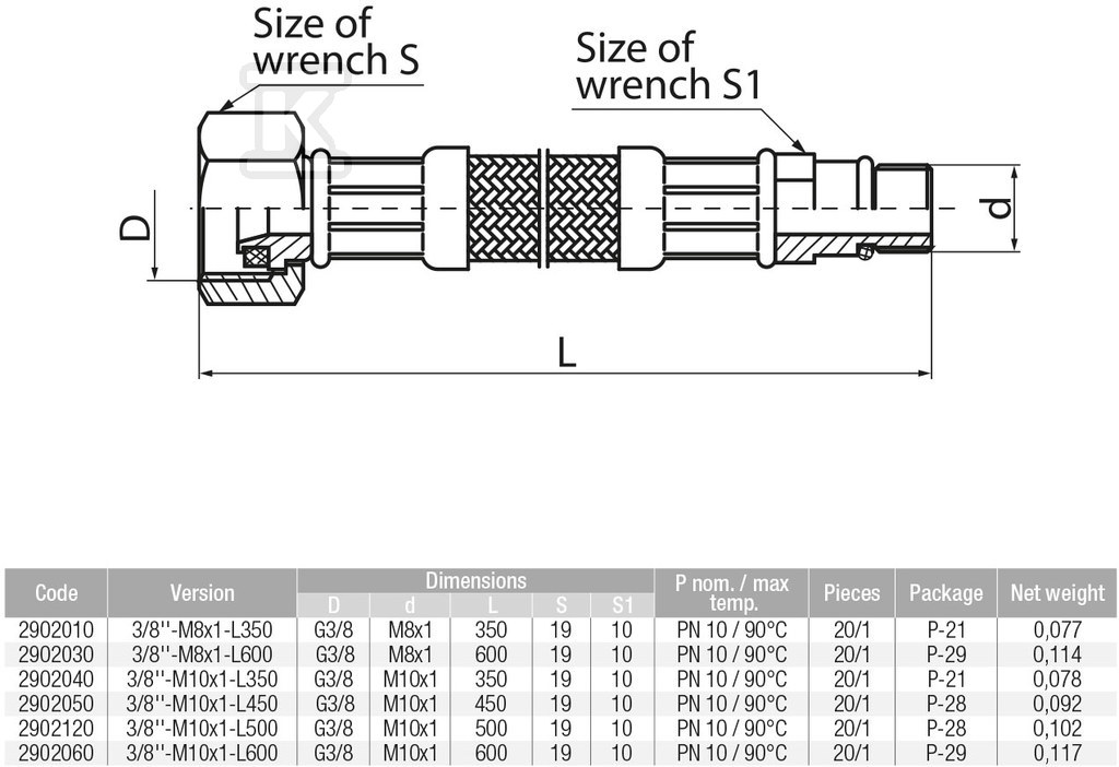 Wężyk do baterii Viper Plus w oplocie - 2902030