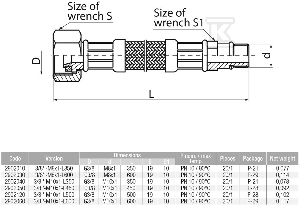 Wężyk do baterii Viper Plus w oplocie - 2902160