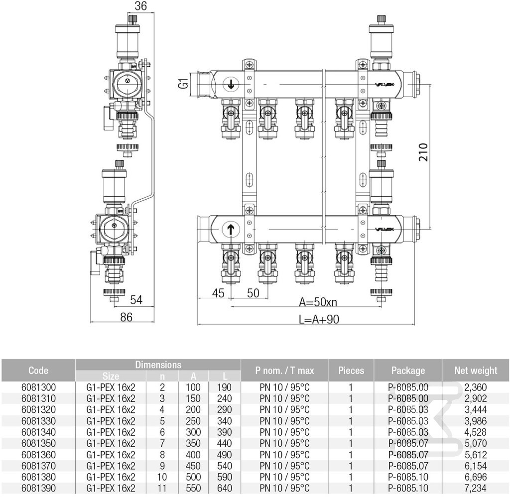 Zespół rozdzielaczy BASE INOX K2MINI - 6081320