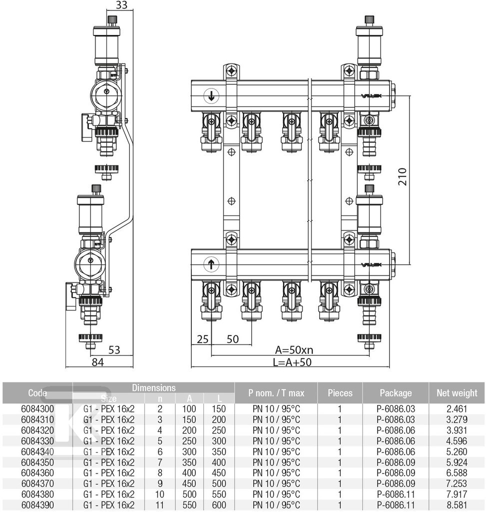 Zespół rozdzielaczy PROFF K2MINI-3 - 6084310