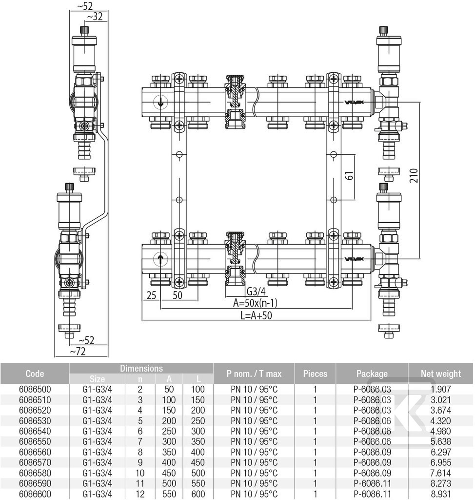 Zespół rozdzielaczy PROFF K3-2 - 6086500