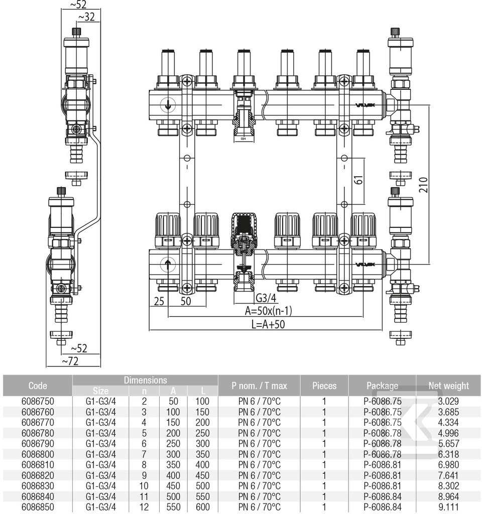 Zespół rozdzielaczy PROFF K5-3 - 6086760