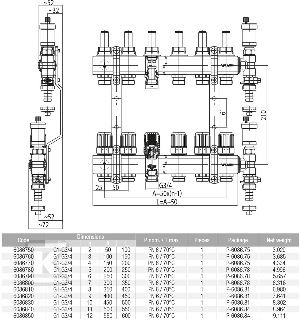 Zespół rozdzielaczy PROFF K5-8 - 6086810