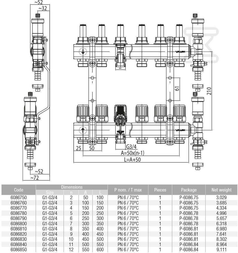 Zespół rozdzielaczy PROFF K5-9 - 6086820