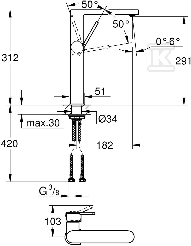 Bateria umywalkowa Grohe Plus - 32618003