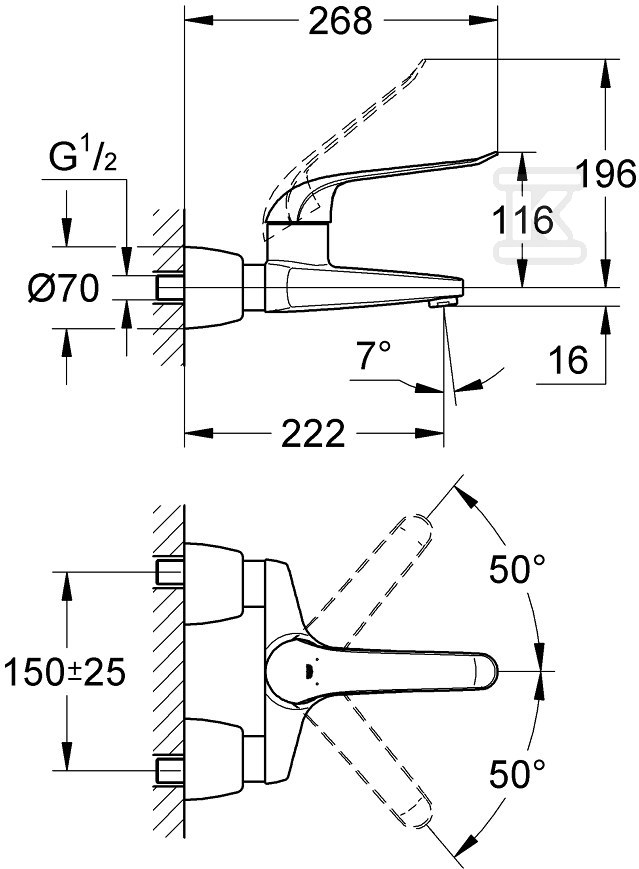 Bateria umywalkowa Grohe Euroeco - 32779000