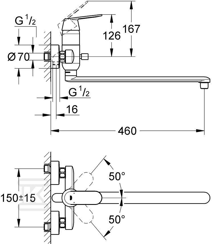 Eurosmart Cosmopolitan, - 32847000