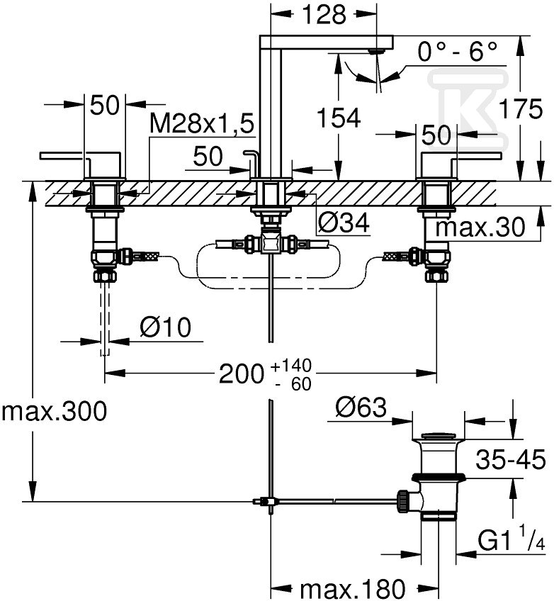 Bateria umywalkowa Grohe Plus - 20301003