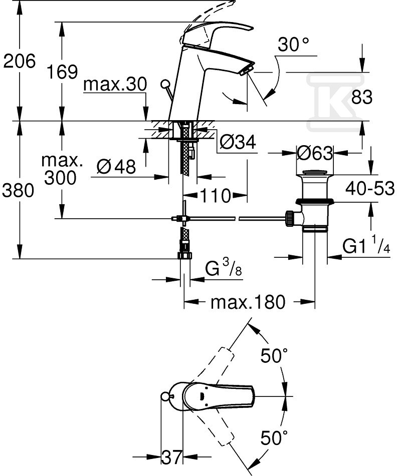 Grohe Eurosmart Waschtischarmatur mit - 23322001