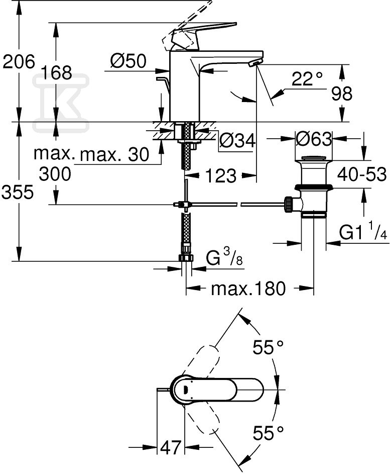 Grohe Eurosmart Cosmopolitan umývadlová - 23325000