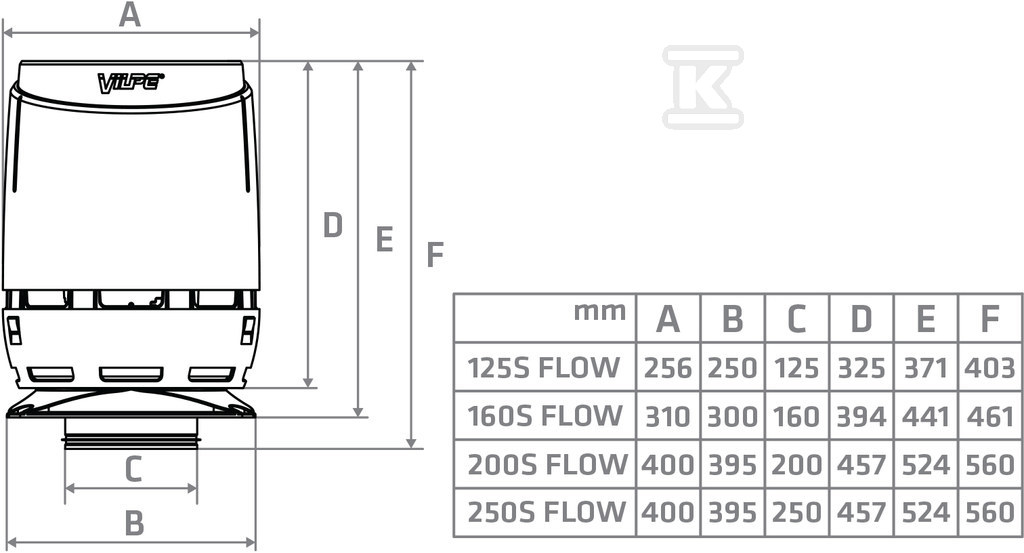 XL Wywietrznik 250S FLOW + płyta - 350177