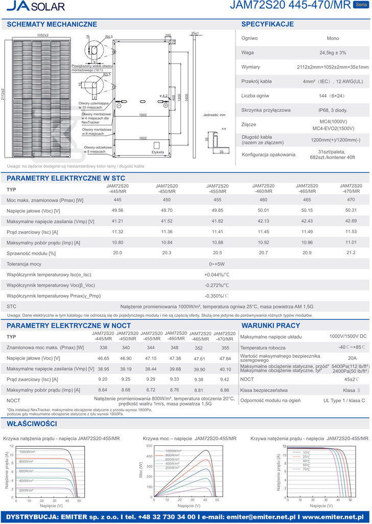 Panou fotovoltaic 460W JA Solar, cadru - JAM72S20-460/MR_BF