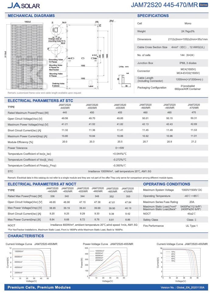 Photovoltaic module JASolar - JAM72S20-460/MR_SF