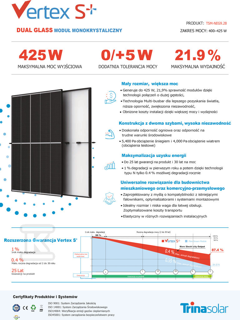 Photovoltaic panel Trina Solar 410 Wp - TSM-410-NEG09.28