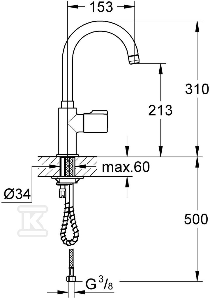 Bateria kuchenna Grohe Red Mono - 30035000