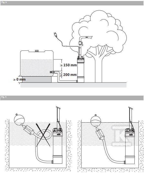 Automatic rainwater pump Wilo-Extract - 6093857