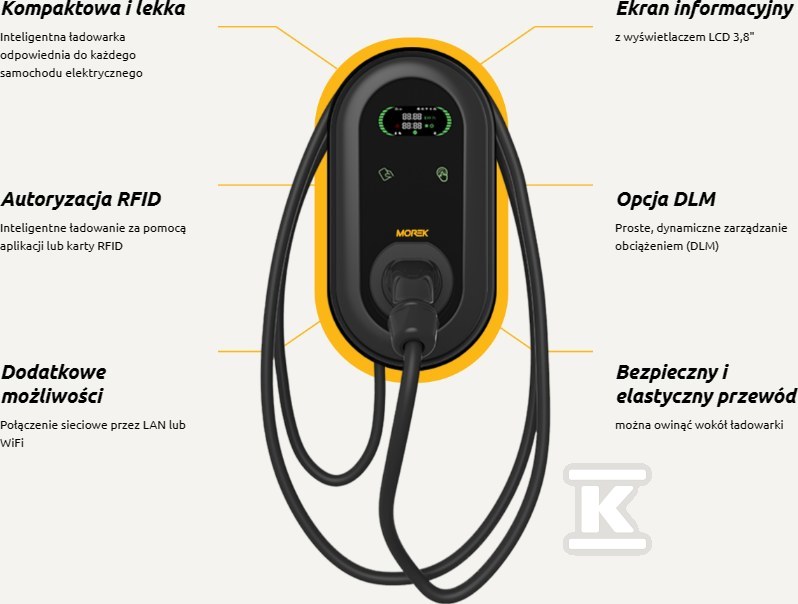 Nabíječka WALLBOX EV 22kW LCD 3,8", - MEV22DREW5T2