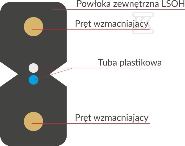 Kabel światłowodowy FTTH 2J B2ca SM - FOK-W2J-SM-A-B-B